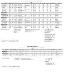 110129-obl2-juniory