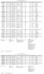 110129-obl3-zhym-dorosli