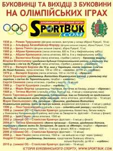 2011-Bukovyntsi-olimpiytsi-spysok-copy