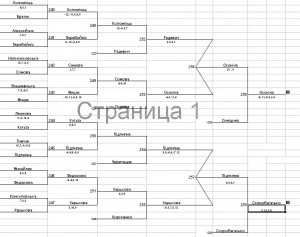 Divchata-osob-do-8-final-2