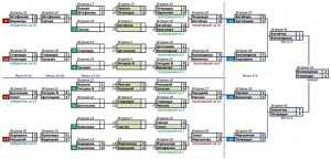 121124-bilyard-amatory-sitka