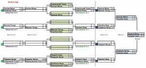 130224-bilyard-dity-sitka