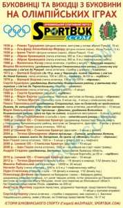 2012-Bukovyntsi-olimpiytsi-spysok-copy