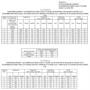 Tablytsya-Systema-ochok-Ukraine-2013-neolimp-razom