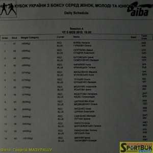 150205-Ukr-box-zhinky-pary (2)