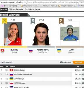 150308-euro-800m-pryzery-foto-Lupu-hotel-Bukovyna